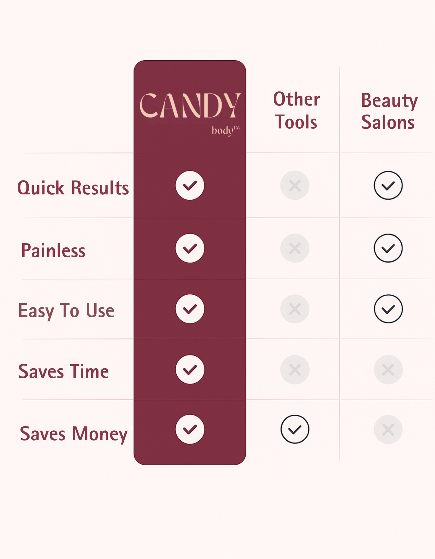 CANDY Silk Pro 2