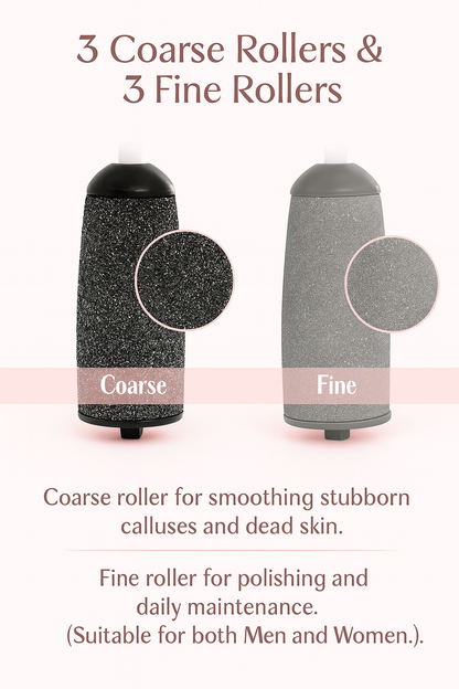 Candy Callus Refill Heads