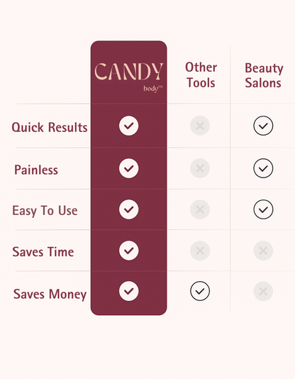 CANDY Silk Pro 2